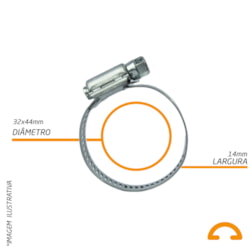 Abraçadeira de Rosca Sem Fim 14mm 32 x 44mm - Renox - 10 Unidades